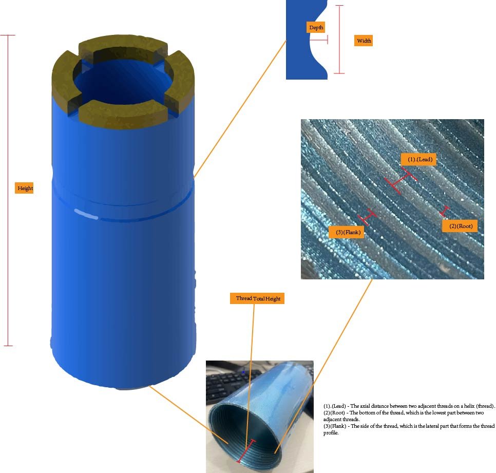 螺纹标注 Are Core Drill Bits Reverse Thread? Understanding the Basics of Core Drill Bit Design 螺纹标注 Are Core Drill Bits Reverse Thread? Understanding the Basics of Core Drill Bit Design